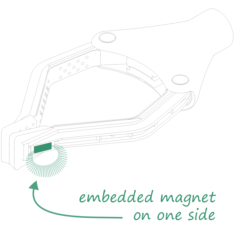 Classic 40" Foldable Long Grabbers (2 Pack)